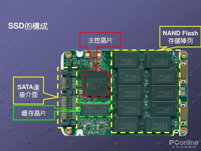 NineGameSports:WiFi信号差?影响手机同屏效果原来是这个原因! NineGameSports:WiFi信号差?影响手机同屏效果原来是这个原因!