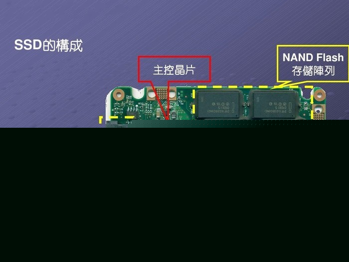 NineGameSports:ASIC芯片+AI智算中心+布局硅光芯片+重组预期,潜力秒杀双成药业,问鼎2024跨年第一龙头 NineGameSports:ASIC芯片+AI智算中心+布局硅光芯片+重组预期,潜力秒杀双成药业,问鼎2024跨年第一龙头