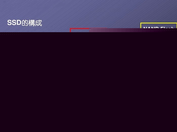 嘉禾智能化仓储物流系统哪里有 嘉禾智能化仓储物流系统哪里有